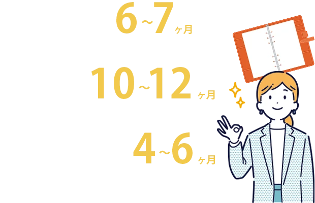 タイムスケジュール